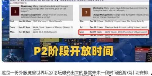 网易爆料暴雪最新消息,网易独家爆料，游戏大事件即将揭晓！  第2张