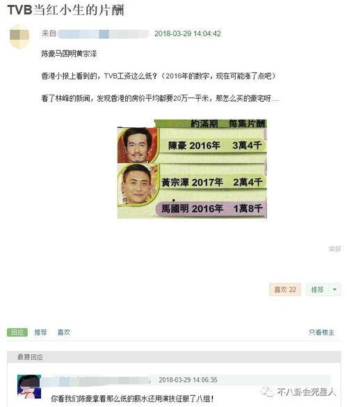 娱乐圈爆料多少钱,百万级资金背后的秘密揭露 第2张 娱乐圈爆料多少钱,百万级资金背后的秘密揭露 第2张